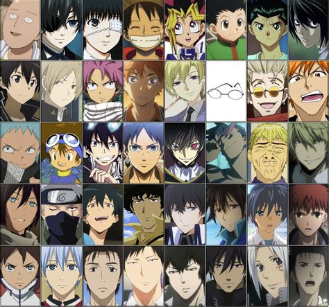 greatest anime characters of all time